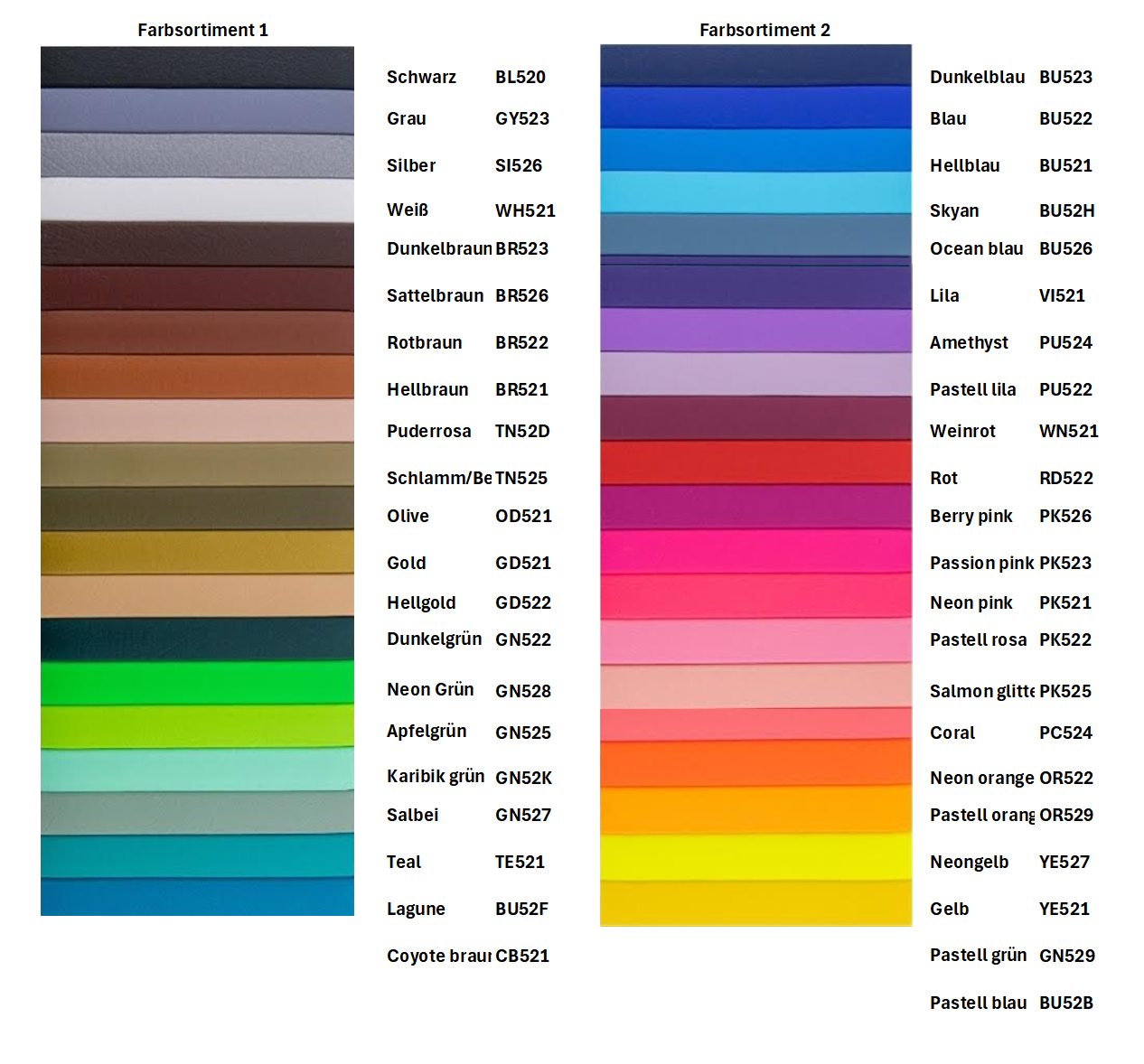 BioThane® Leine (Crossbody)